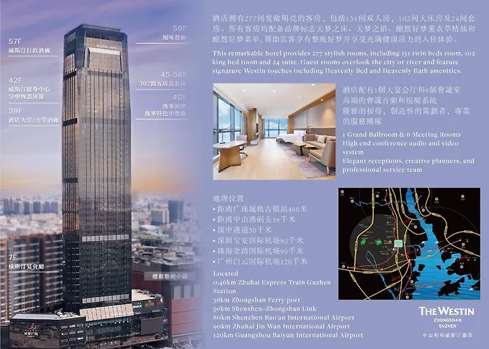 Westin Zhongshan Guzhen